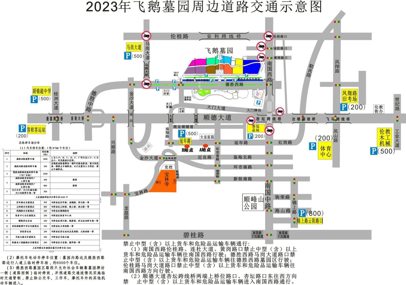 2023佛山顺德清明交通管制汇总 顺德限行时间2020最新规定