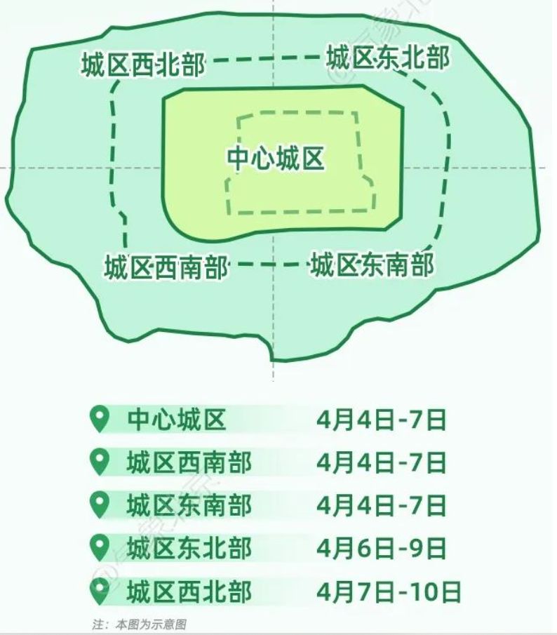 4月4日起北京今年杨柳进入飞絮期 北京杨柳絮什么时候结束