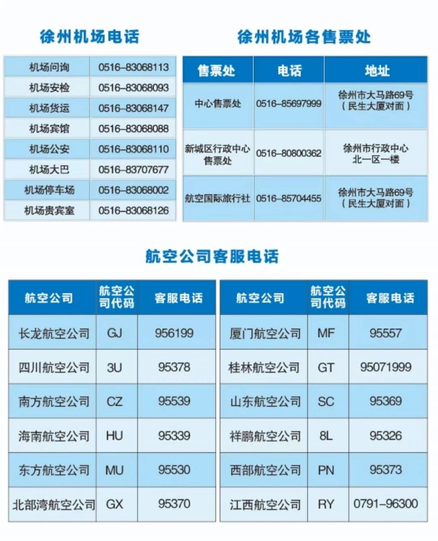 2023徐州观音国际机场厦航季航班时刻表