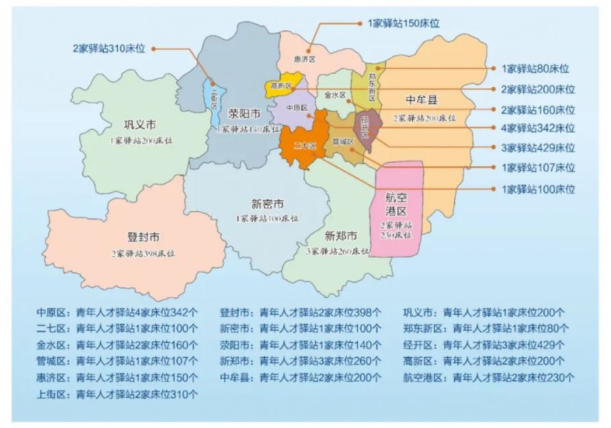 郑州青年人才公寓地址 郑州青年人才驿站分布图