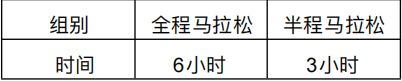 军辉杯2023肥城市第二届汶水之阳马拉松竞赛办法