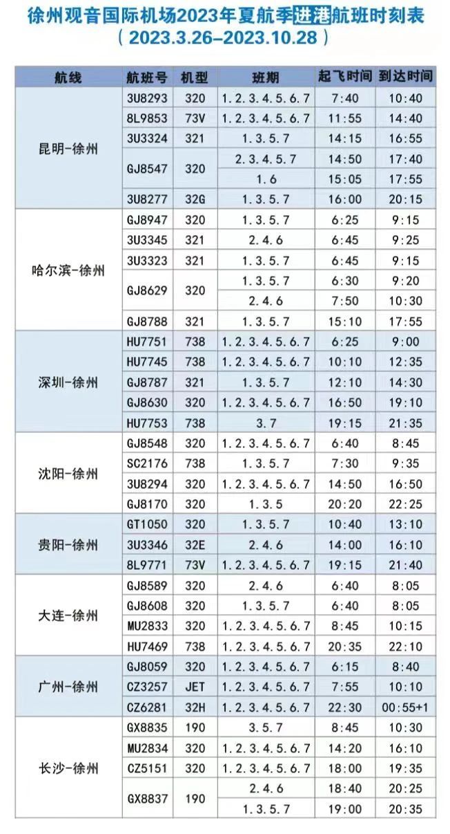 2023徐州观音国际机场厦航季航班时刻表