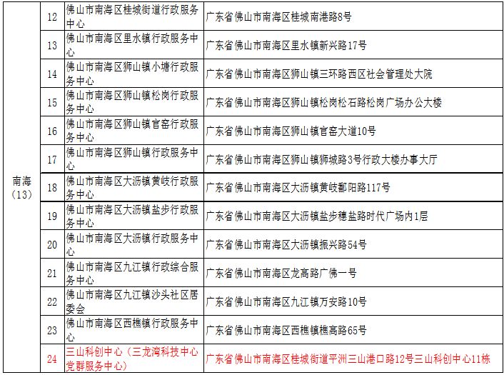 佛山居住证过期了能办理结婚登记吗要多少钱 佛山居住证过期了能办理结婚登记吗