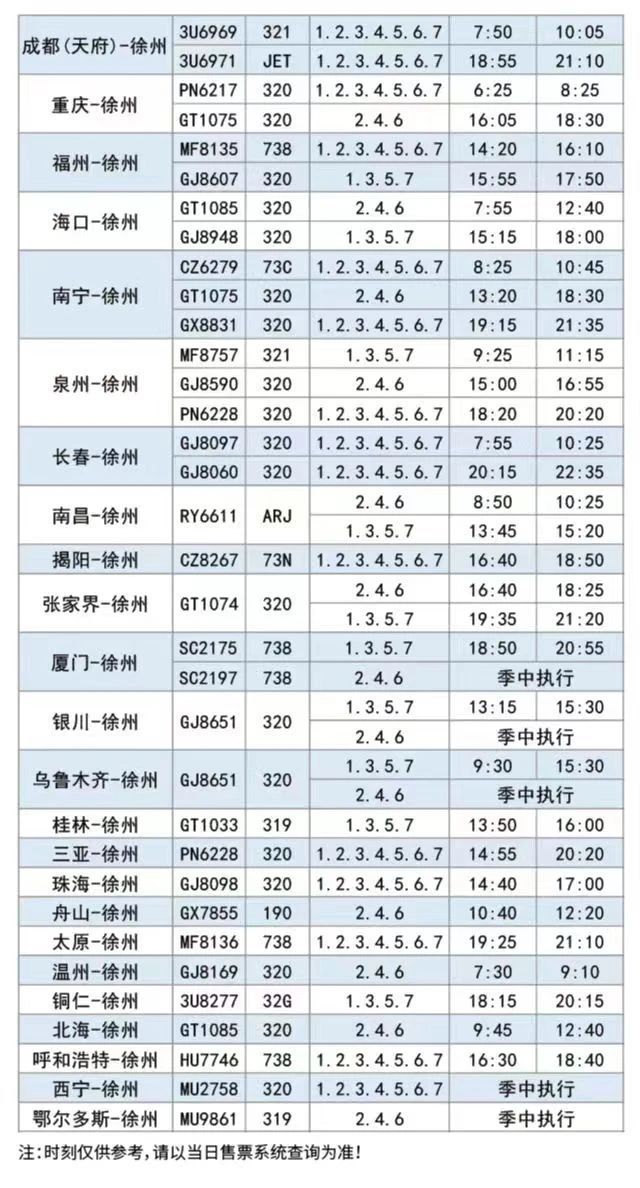 2023徐州观音国际机场厦航季航班时刻表