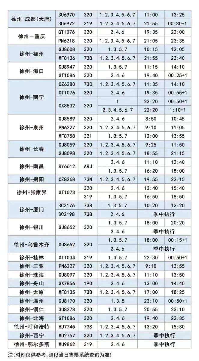 2023徐州观音国际机场厦航季航班时刻表