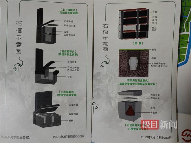 实探76万元一平的上海“天价墓园”：也有平价墓穴，最便宜的仅几百元