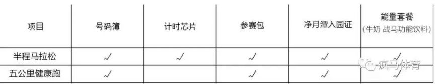 2023长春首届净月潭半程马拉松领物须知