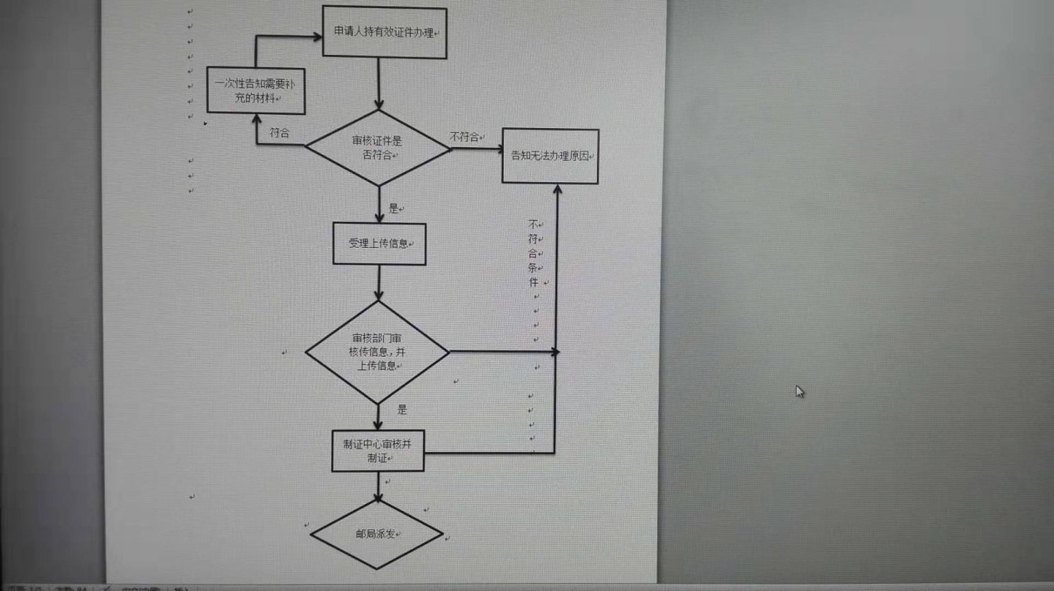 呼和浩特身份证丢失去哪里补办? 呼和浩特新城区身份证丢失补办