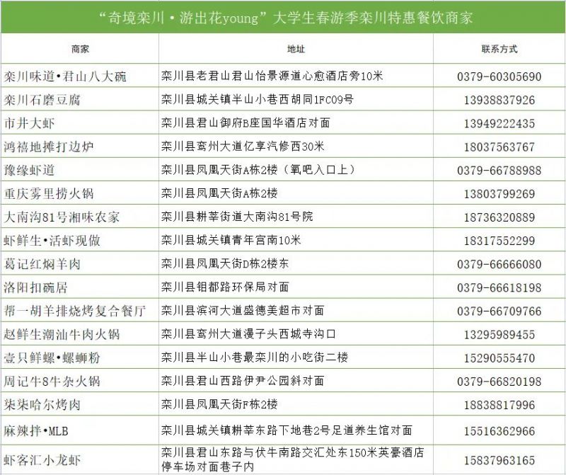 栾川大学生餐饮门店用餐优惠活动 大学生优惠餐厅