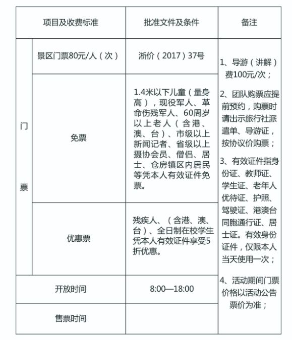 淅川香严寺门票多少钱？ 淅川香严寺和坐禅谷门票