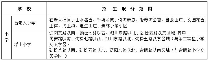 青岛崂山区2023年义务教育学校招生服务范围