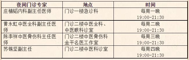 汕头市金平区鮀浦医院打疫苗的地方 汕头金平区鮀浦医院夜间门诊时间