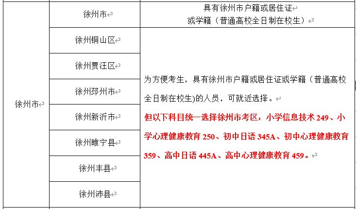 2023上半年徐州教师资格证面试报名时间+入口+考点安排