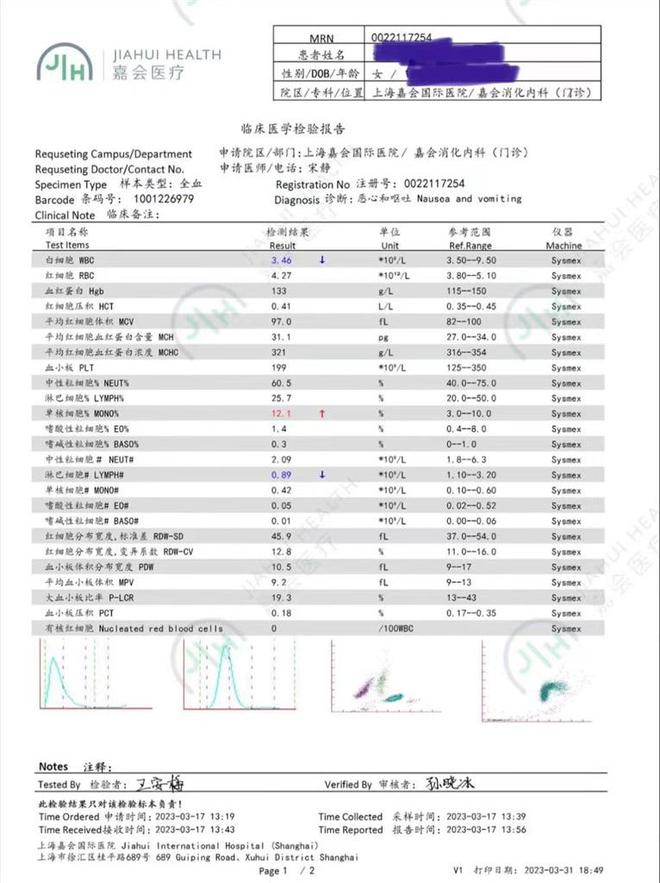 6人花4万在上海米其林三星餐厅就餐上吐下泻后，有市民反映类似“先就餐后就医”经历……