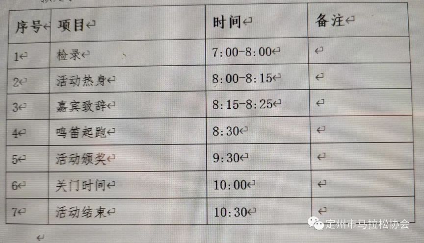 2023年定州市马拉松10公里竞速跑领物须知