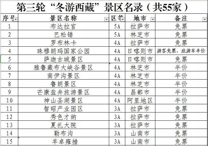 介绍+图片 西藏景点推荐 西藏景点高清图