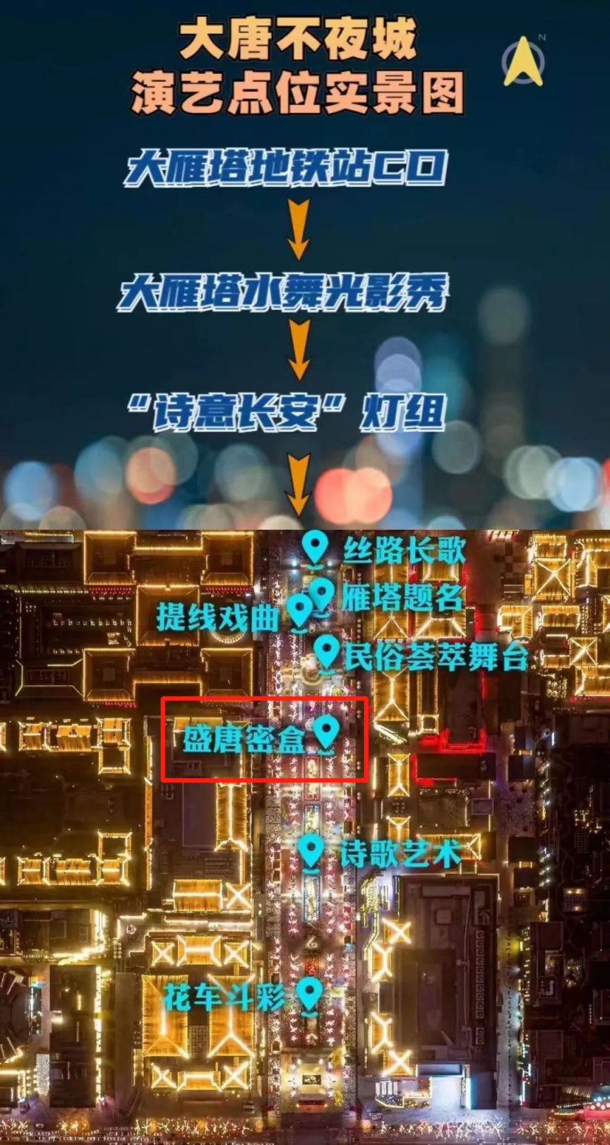 西安网红景区大唐不夜城,以盛唐文化为背景,已唐风 西安大唐不夜城盛唐密盒演出地点