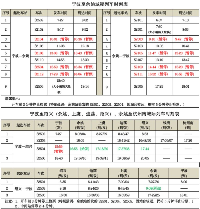 2023年宁波萧甬铁路城际列车调整 萧甬25g