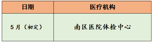 2023中山市南区两癌筛查 中山市第二轮核酸检测