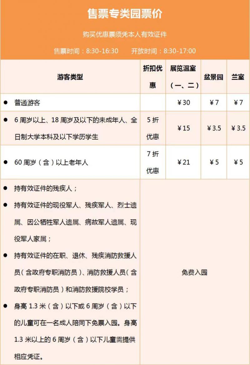 2023上海植物园国际花展期间门票收费吗？