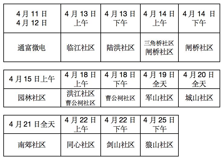 2023年南通狼山街道两癌筛查时间安排表