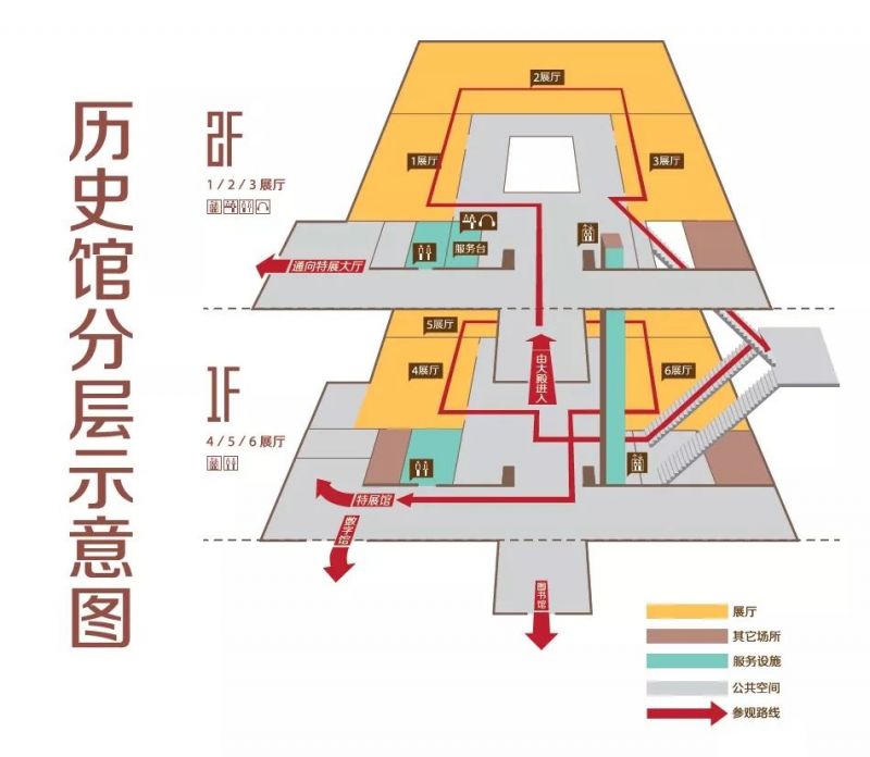 南京博物院镇馆之宝在哪个展厅 南京博物院镇馆之宝在哪个展厅