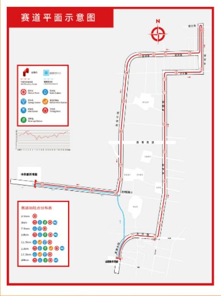 2023年安国市半程马拉松比赛线路图一览