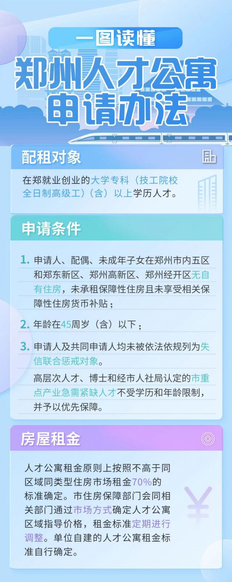 2023年郑州市人才公寓新政策出台 2023年郑州市人才公寓新政策
