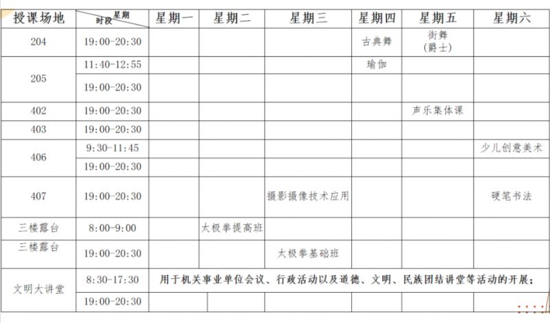 2023年西山区公益培训班报名时间+入口 西山区培训学校