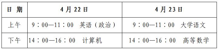 2023年青岛市专科升本科招生考试时间 青岛专升本什么时候考试