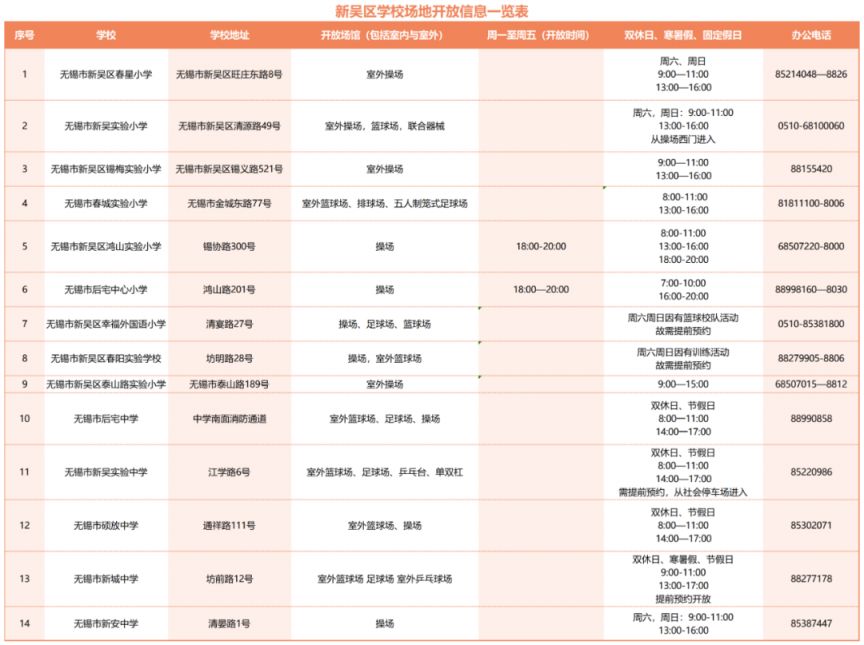 无锡新吴区学校体育设施对外开放 无锡新吴区学校体育设施对外开放时间