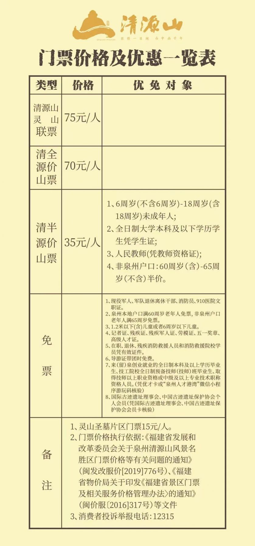 泉州清源山什么时候免门票 2023泉州清源山五一怎么玩？