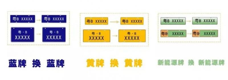 佛山两个车牌可以互换使用吗 佛山两个车牌可以互换使用吗多少钱