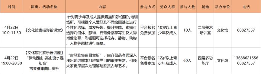 石景山文化节 4月17日至23日北京石景山文化活动预报