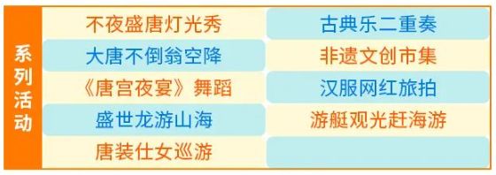 4月18日大连金石滩盛唐岚山开街 金石滩大连风情一条街