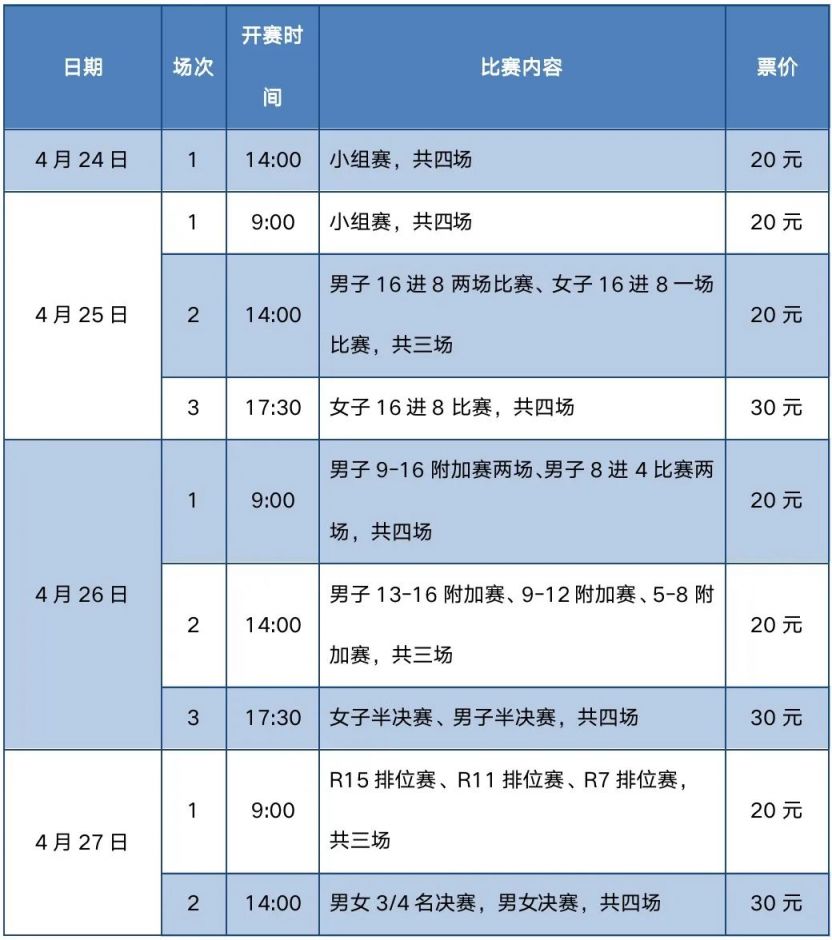 2023宁波象山沙滩排球大满贯赛日程安排一览