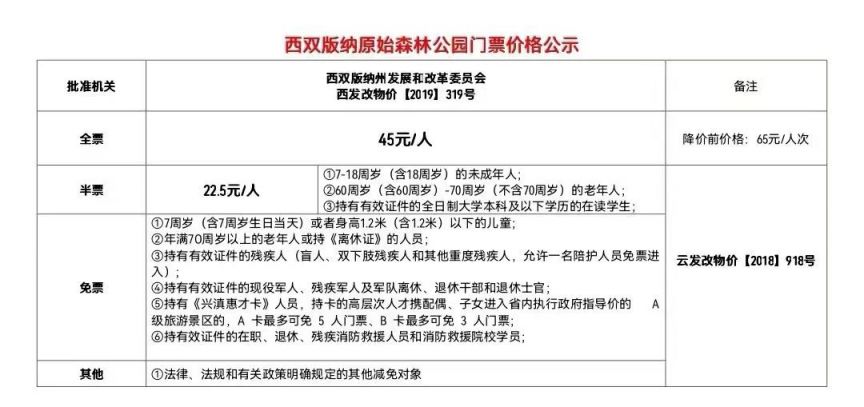 西双版纳原始森林公园门票优惠政策及免票对象