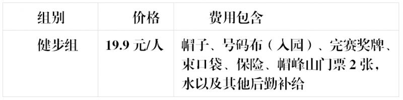 时间+地点+报名 2023广州帽峰山五一大型低碳健步行活动