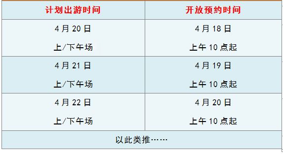 厦门集美儿童公园最新预约放号时间