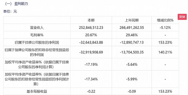 长峰医院火灾幸存者：顺着住院楼水管往下爬，最后跳了下来