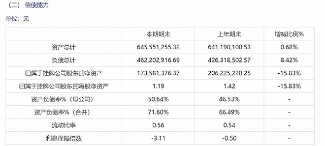 长峰医院火灾幸存者：顺着住院楼水管往下爬，最后跳了下来