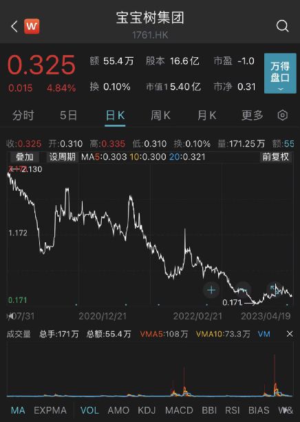 热搜！被免职CFO，持长剑硬闯办公室