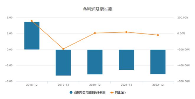 热搜！被免职CFO，持长剑硬闯办公室