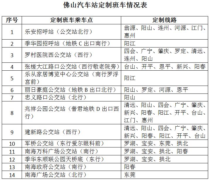 佛山汽车站售票时间表 2023佛山汽车站五一车票4月21日起开售