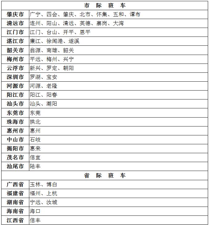 佛山汽车站售票时间表 2023佛山汽车站五一车票4月21日起开售