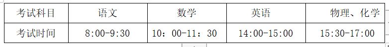 2023年惠州中学鸿鹄班考试时间+内容+科目