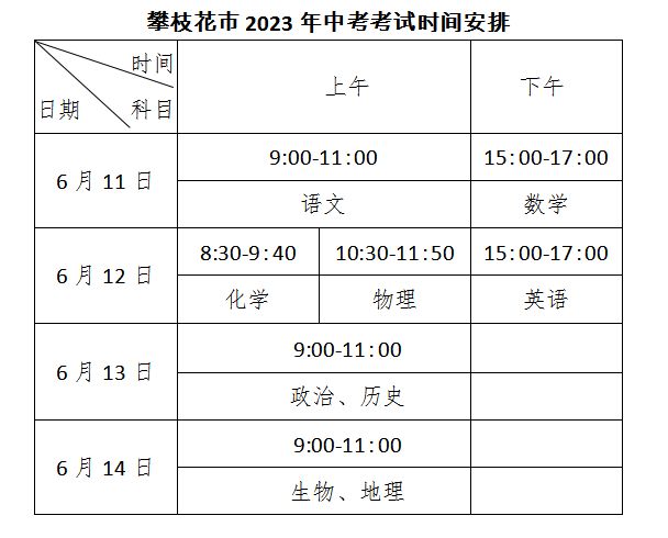 攀枝花中考时间2023年时间表 攀枝花中考时间2023年时间表图片