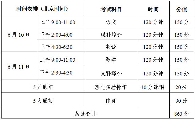 巴中中考时间2023时间表格 巴中中考时间2023时间表