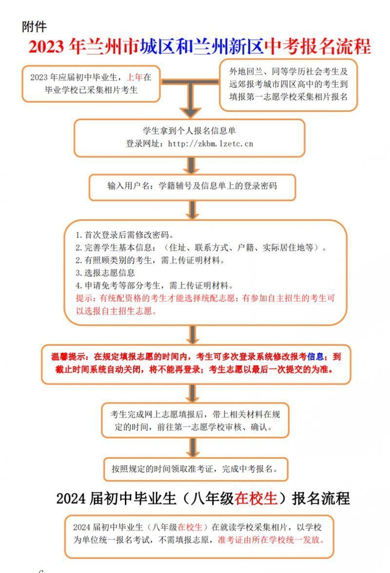 2023兰州城区中考招生报名流程 兰州2021中考报名