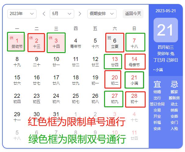 大连滨海路限号2023最新限号时间表 大连滨海路限号2023最新限号时间表查询